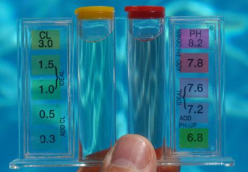 Automotive Detail Clinics